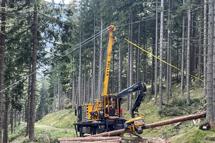Koller K410GH